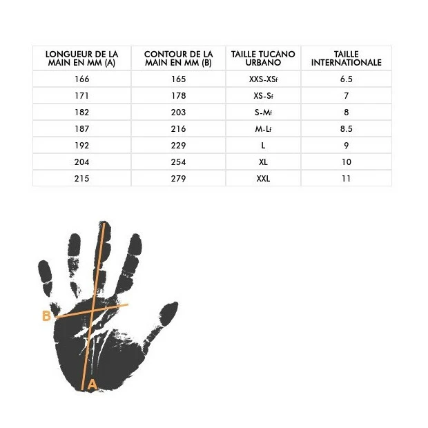 Gants Imperméables Tucano Urbano Gordon Nano Plus Noir/Jaune - Image 5