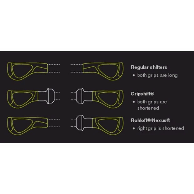 Poignées Ergon Bike GP1 - Biokork - Image 3