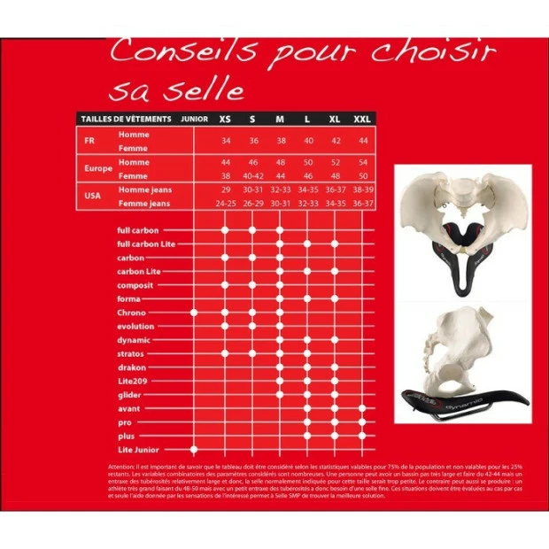 Selle SMP Evolution Rails Carbon - Noire - Image 2